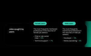 I tinejdžeri na dark vebu kao sajber kriminalaci