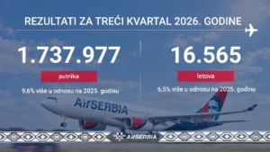Rekordan treći kvartal za Er Srbiju